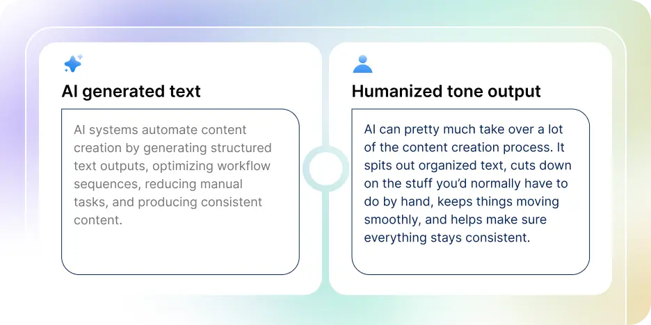 AI Text Humanizer Templates